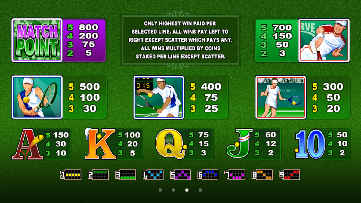 Инструкция в мобильной игре Centre Court казино Crystal