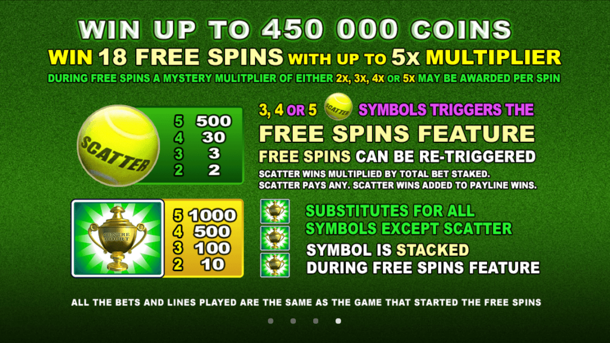 Полезная информация об игре Centre Court в мобильном казино Crystal