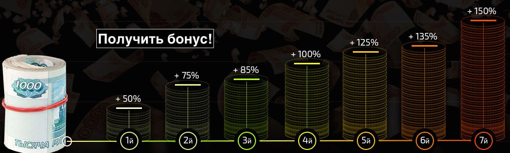 Бонус 50.000 рублей за первые 7 депозитов, только в ЛОТОРУ