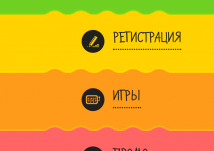 Разноцветное меню в мобильной версии Casino-X color menu mobile casino-x